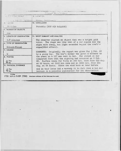 First page of 1968-02-6889678-Vista-California