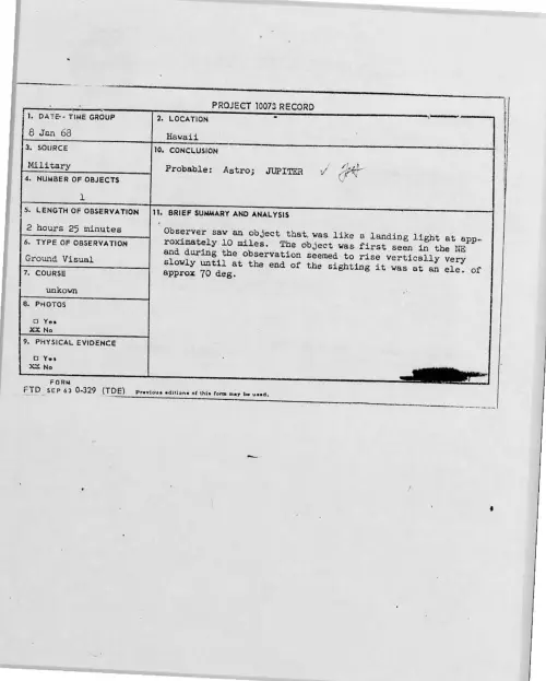 First page of 1968-01-6889215-Hawaii