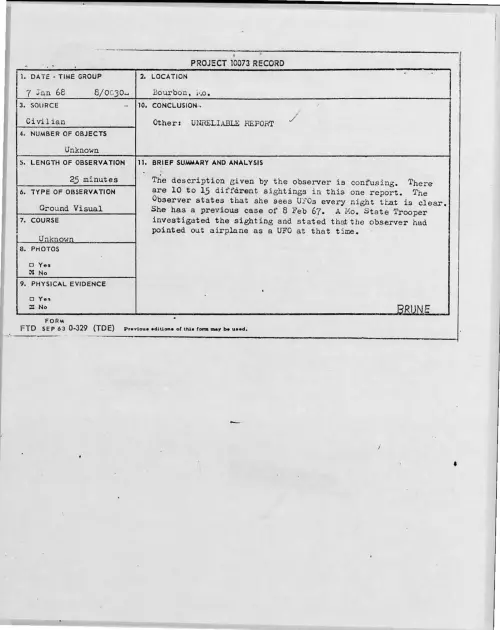 First page of 1968-01-6889182-Bourbon-Mo