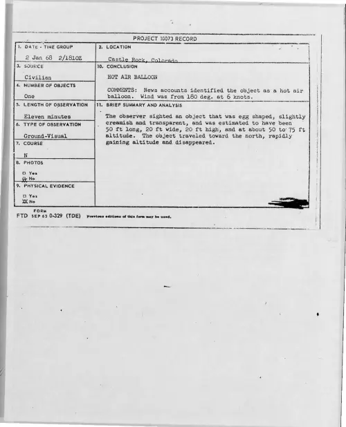 First page of 1968-01-6889165-CastleRock-Colorado