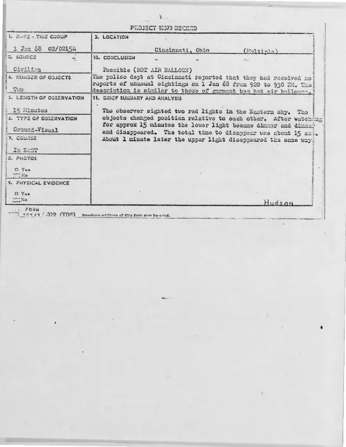 First page of 1968-01-6889095-Cincinnati-Ohio