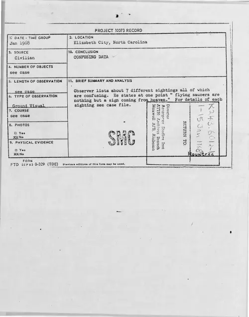 First page of 1968-01-6889078-ElizabethCity-NorthCarolina