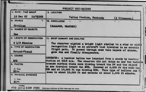 First page of 1967-12-6978590-ValleyStation-Kentucky