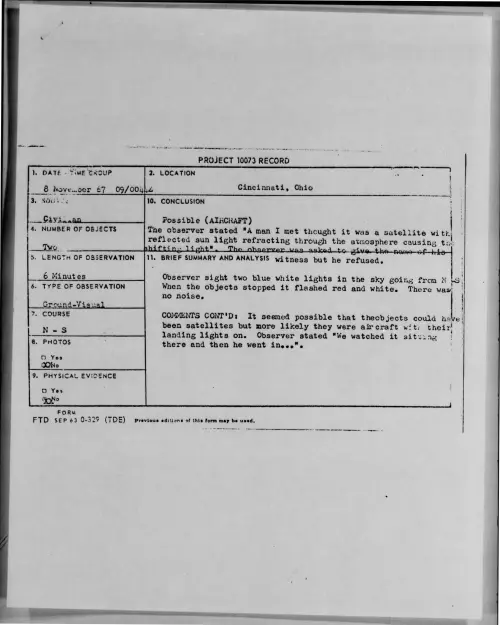 First page of 1967-11-6975176-Cincinnati-Ohio