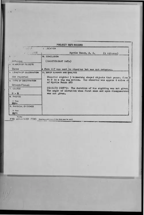 First page of xxxx-xx-6972616-MyrtleBeach-S-C
