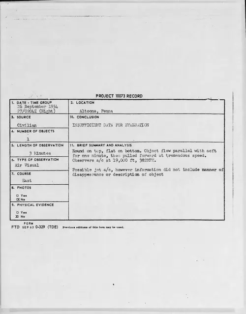 First page of 1954.09 - 8727114 - Altoona, Penna