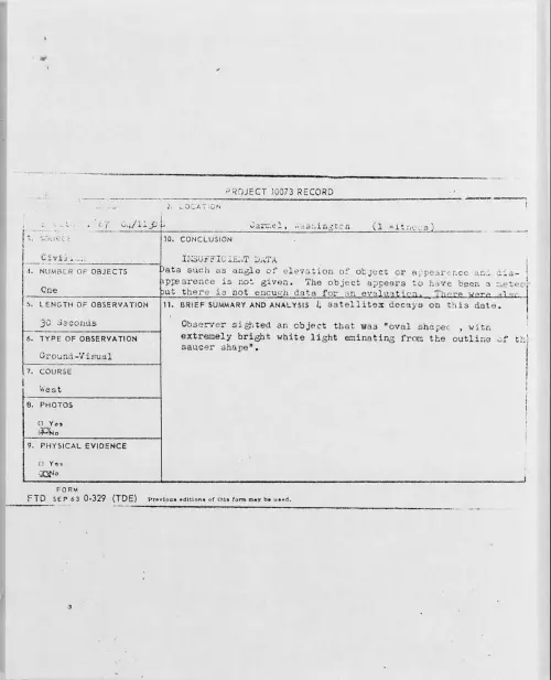 First page of 1967-xx-7286318-Carmel-Washington