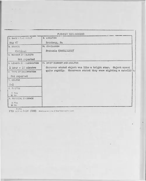 First page of 1967-05-9077206-Brockway-Pa