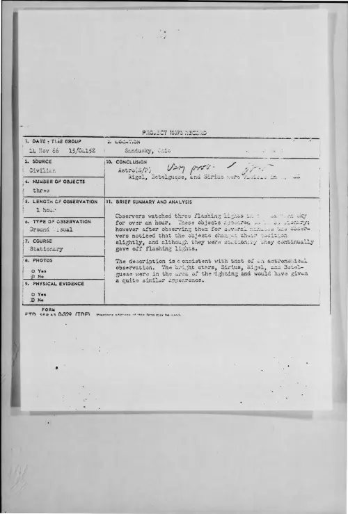 First page of 1966-11-8272112-Sandusky-Ohio