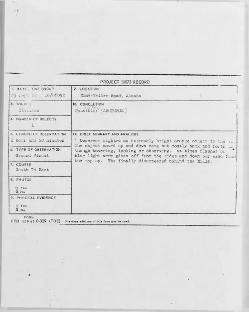 First page of 1967-09-7279245-Nome-TellerRoad-Alaska