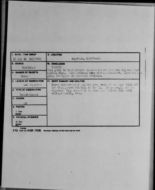 First page of 1953.05 - 6384885 - Inyokern, California