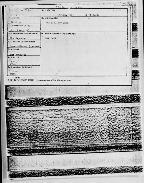 First page of 1967-xx-7415678-Lorain-Ohio