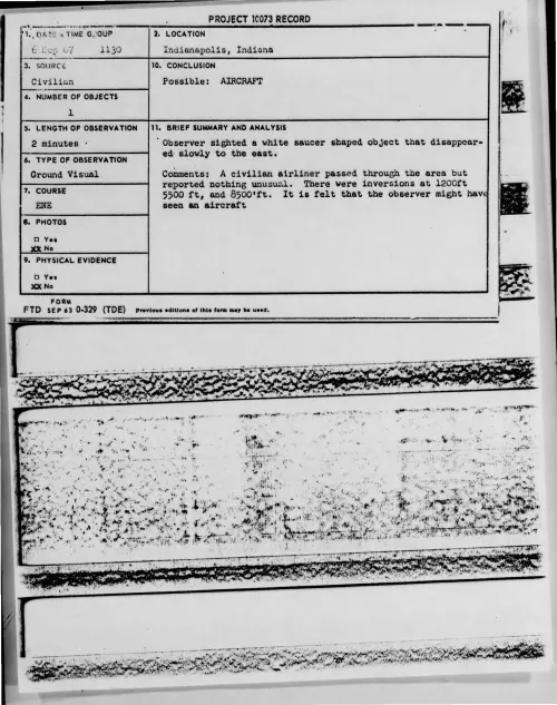 First page of 1967-09-7411173-Indianapolis-Indiana
