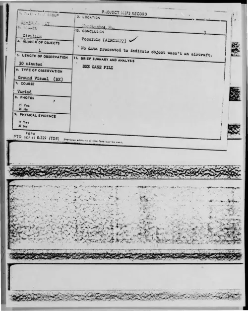 First page of 1967-06-7364632-Manchester-Ph