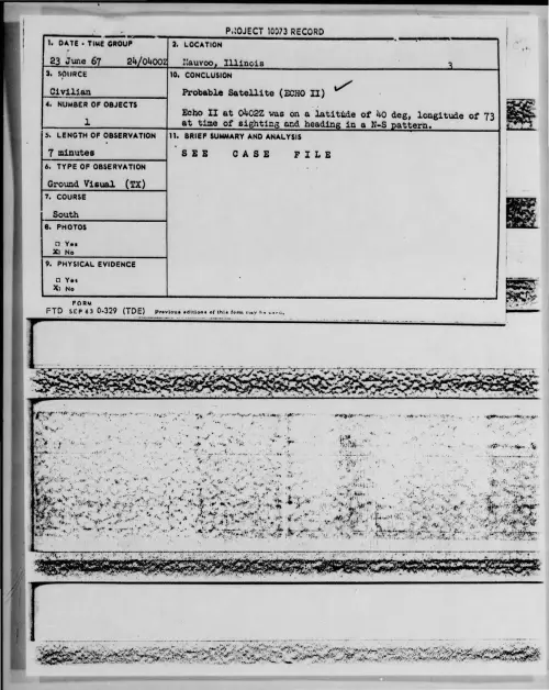 First page of 1967-06-7363870-Nauvoo-Illinois
