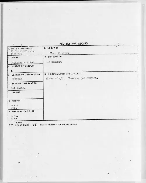 First page of 1954.11 - 6959374 - West Virginia