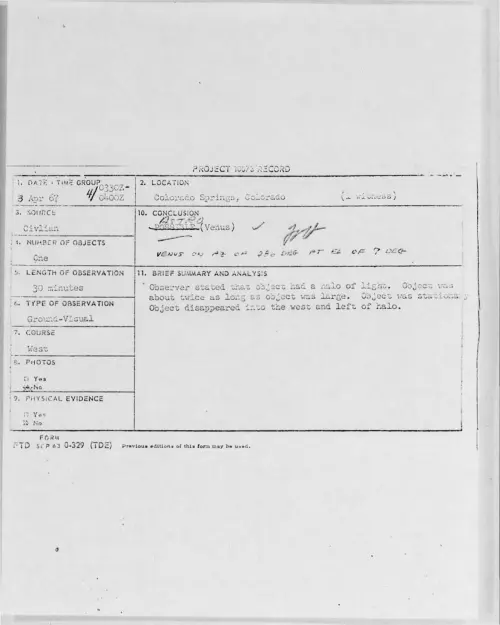 First page of 1967-04-7449121-ColoradoSprings-Colorado