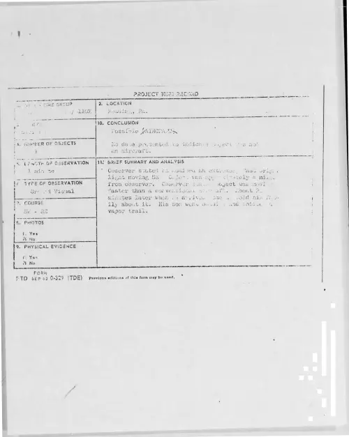 First page of xxxx-xx-7458161-Reading-Pa