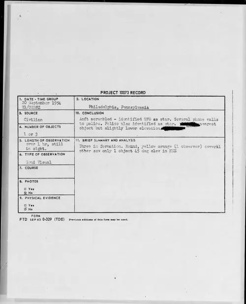 First page of 1954.09 - 8726854 - Philadelphia, Pennsylvania