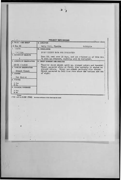 First page of 1966-12-8279252-HollyHill-Florida
