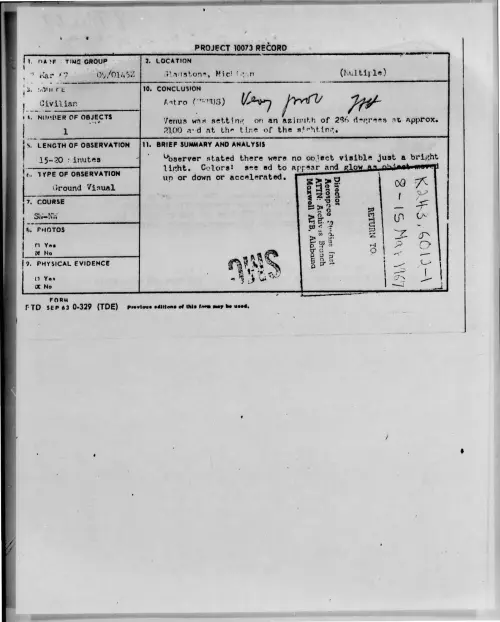 First page of 1967-03-7446332-Gladstone-Michigan