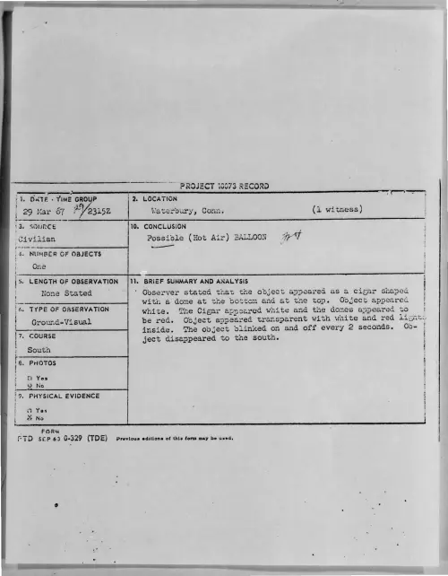 First page of 1967-03-7468208-Waterbury-Conn