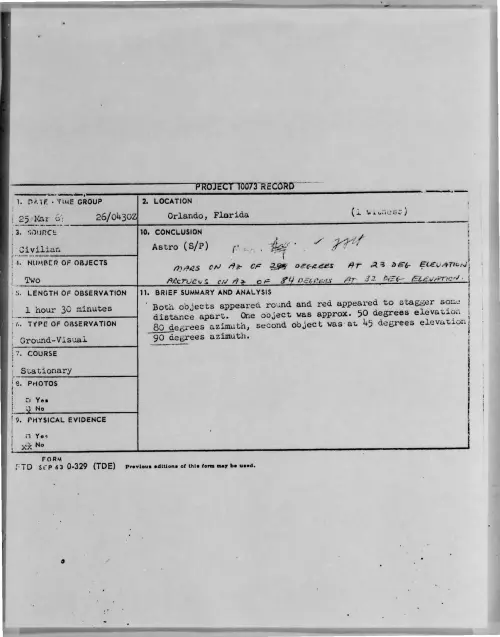 First page of 1967-03-7467733-Orlando-Florida