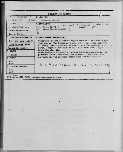 First page of 1967-03-7460400-Tillamook-Oregon
