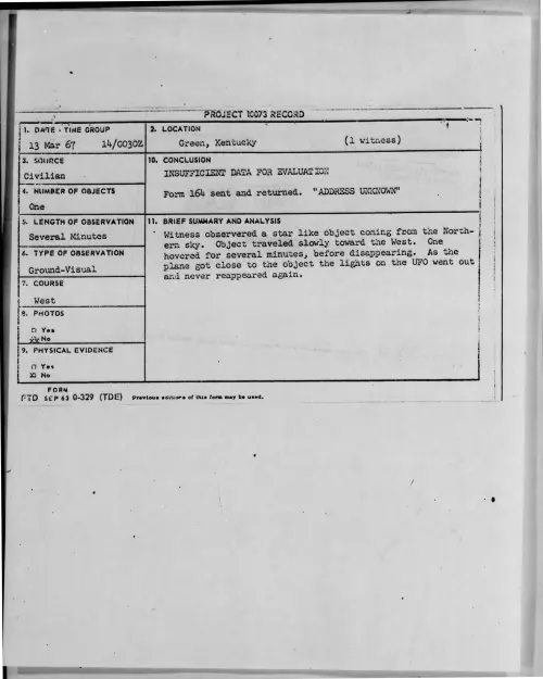 First page of 1967-03-7460879-Green-Kentucky
