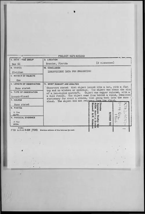 First page of 1966-12-8278673-Brandon-Florida