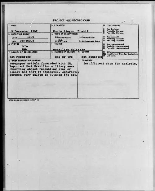First page of 1957.12 - 6967888 - Porto Alegro, Brazil