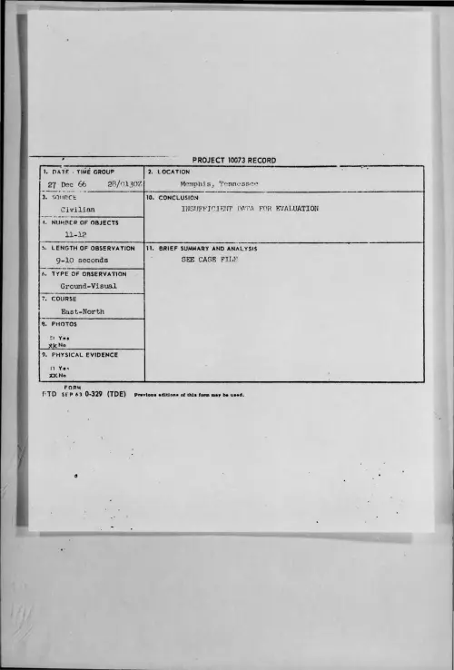 First page of 1966-12-8286016-Memphis-Tennessee