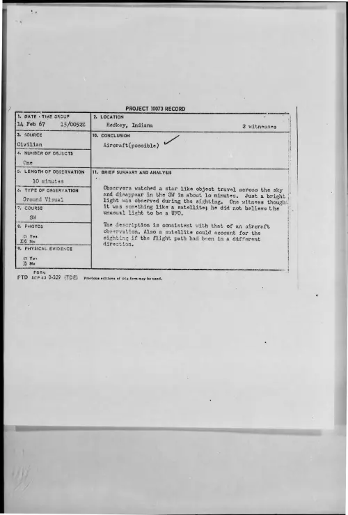First page of 1967-02-9665911-Redkey-Indiana
