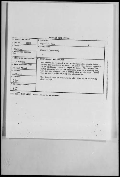 First page of 1966-12-8278953-Hopedale-Mass