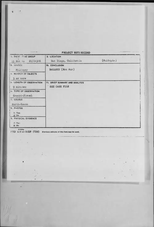 First page of 1966-12-8285192-SanDiego-California