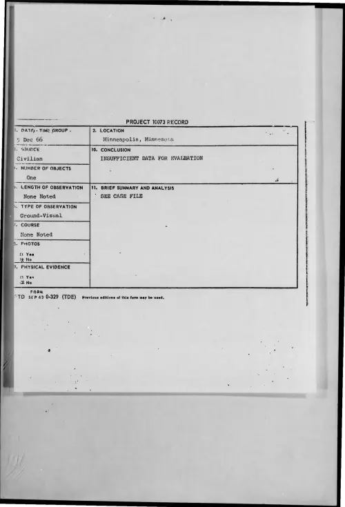First page of 1966-12-8279145-Minneapolis-Minnesota