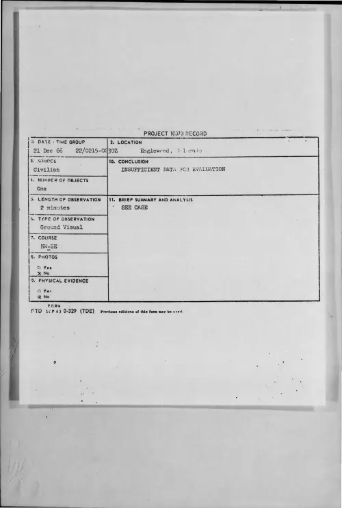 First page of 1966-12-8285541-Englewood-Colorado