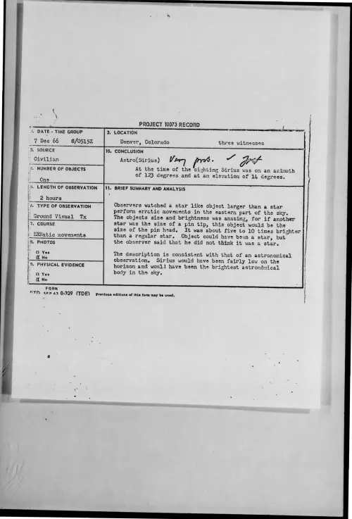 First page of 1966-12-8279446-Denver-Colorado