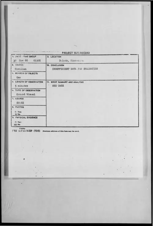 First page of 1966-11-8278144-Duluth-Minnesota