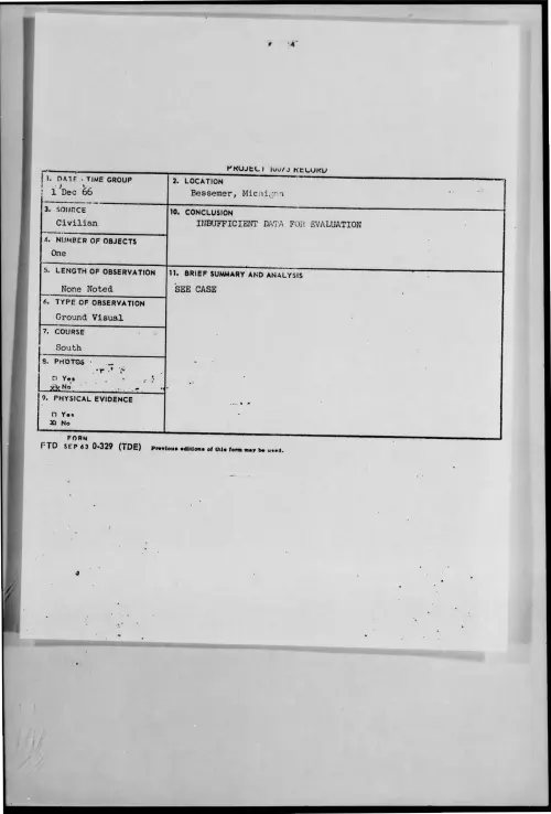 First page of 1966-12-8278790-Bessemer-Michigan