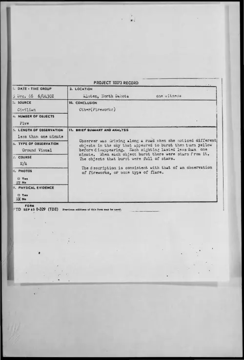 First page of 1966-12-8279186-Kloten-NorthDakota