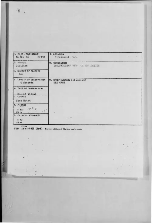 First page of 1966-12-8284361-Cincinnati-Ohio