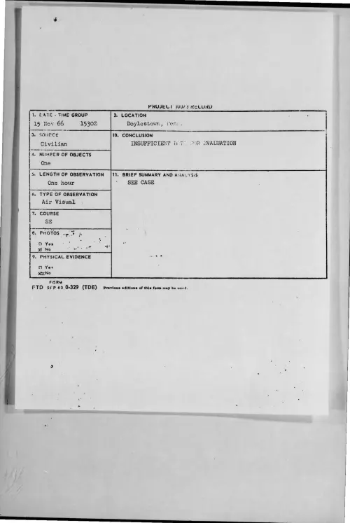 First page of 1966-11-8274896-Doylestown-Penn