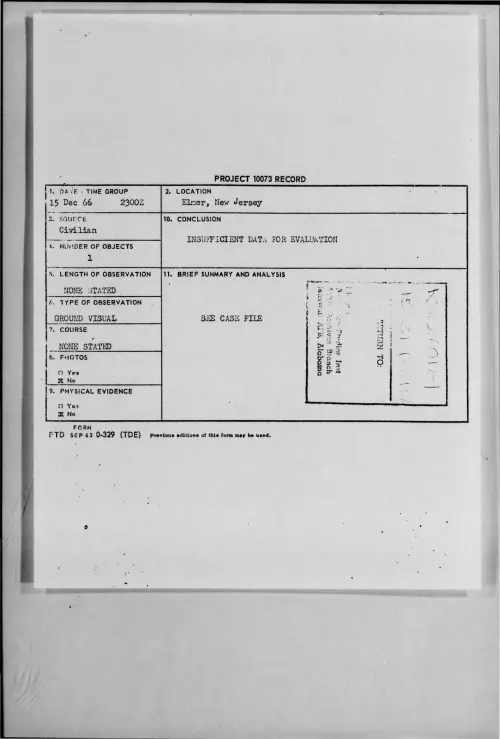 First page of 1966-12-8284088-Elmer-NewJersey