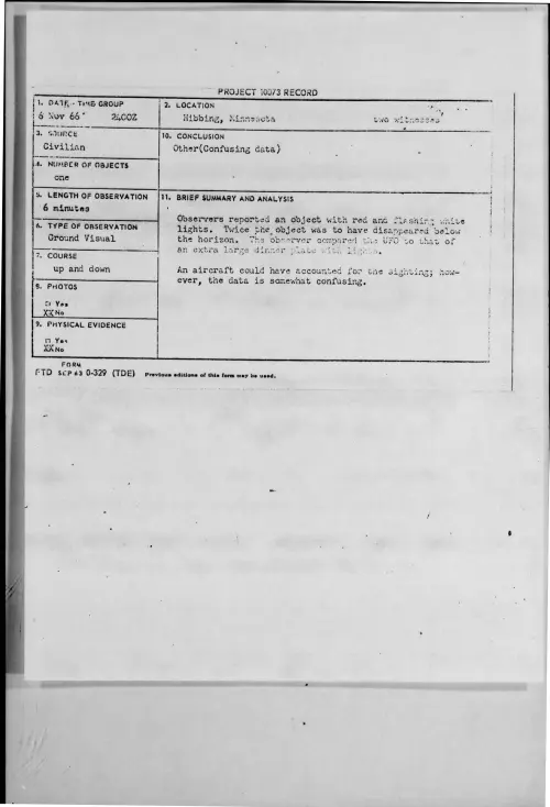 First page of 1966-11-8269258-Hibbing-Minnesota