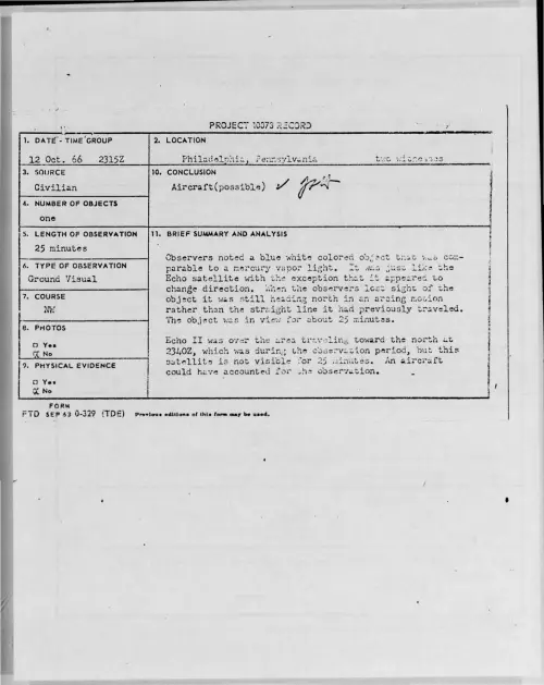 First page of 1966-10-8280016-Philadelphia-Pennsylvania