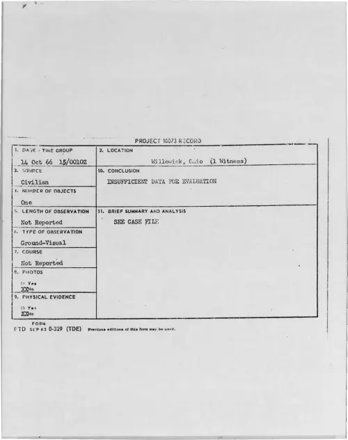 First page of 1966-10-8284070-Willowick-Ohio