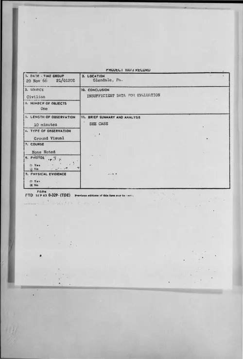 First page of 1966-11-8275926-Glendale-Pa