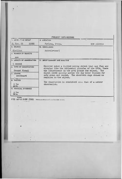 First page of 1966-11-8276646-Furlong-Penna