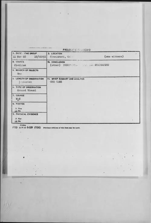 First page of 1966-11-8271194-Cincinnati-Ohio